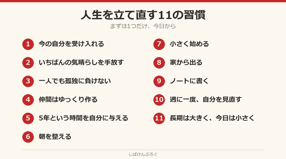 人生を立て直す11の習慣の一覧